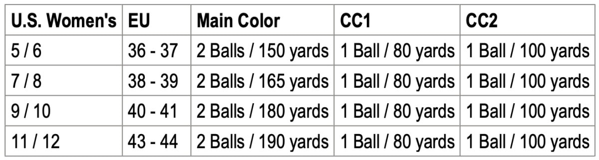 Size chart for ladies slipper boots.