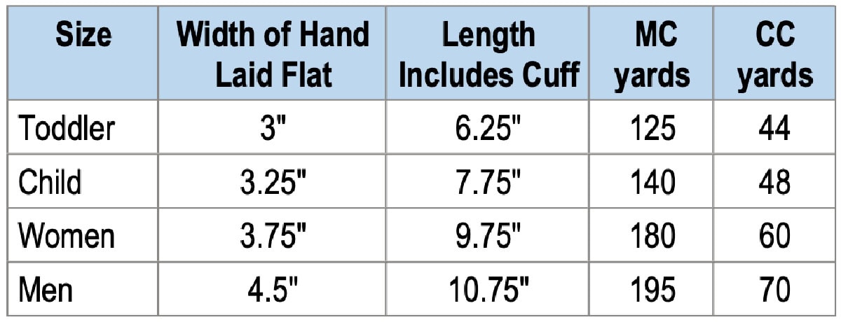 Crochet mittens size chart.