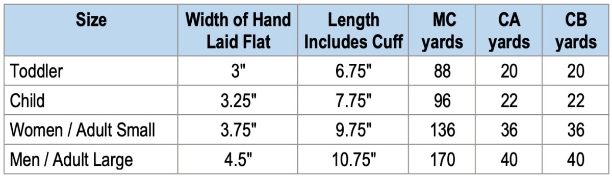 Crochet mitten size chart.