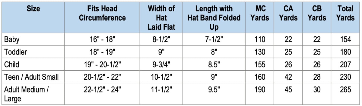 Slouchy crochet beanie size chart.