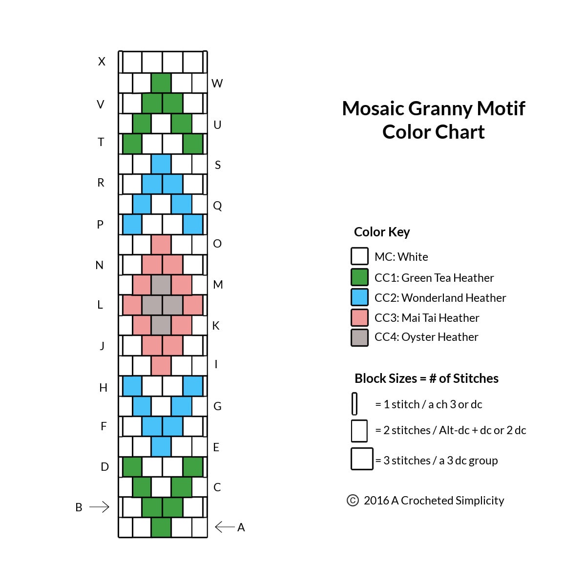 An intarsia crochet color chart for the crochet granny stitch.